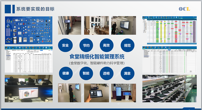 �ǻ�ʳ�ù���ϵͳ����